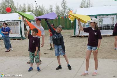 Опрос по теме детского отдыха и оздоровления Опрос по теме детского отдыха и оздоровления