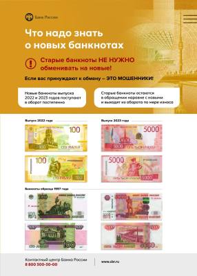 О модернизации банкнот