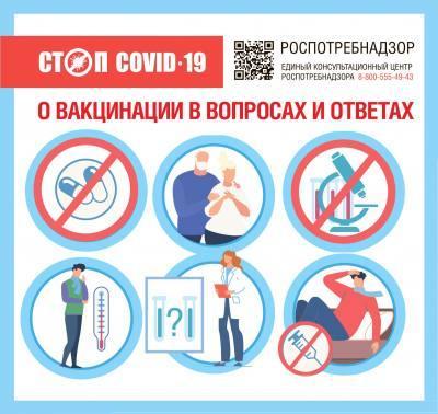 Материалы по вакцинации от гриппа и новой коронавирусной инфекции COVID-19, разработанные территориальным отделом Управления Роспотребнадзора по Ханты-Мансийскому автономному округу – Югре Материалы по вакцинации от гриппа и новой коронавирусной инфекции COVID-19, разработанные территориальным отделом Управления Роспотребнадзора по Ханты-Мансийскому автономному округу – Югре