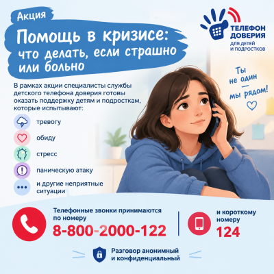 Детский телефон доверия Детский телефон доверия