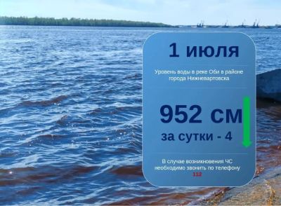 Ежедневный мониторинг паводковой обстановки Ежедневный мониторинг паводковой обстановки
