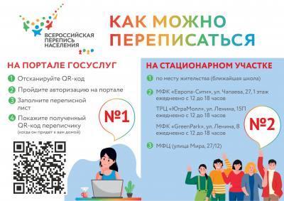Всероссийская перепись населения продолжается