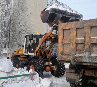 Задача управляющих компаний – своевременная подготовка к весне Задача управляющих компаний – своевременная подготовка к весне