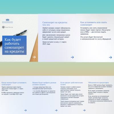 Как будет работать самозапрет на кредиты