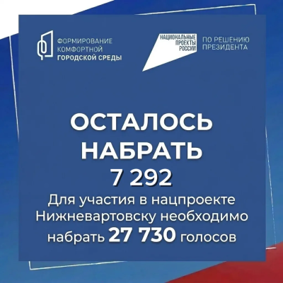 Выбирайте объект, который появится в Нижневартовске 