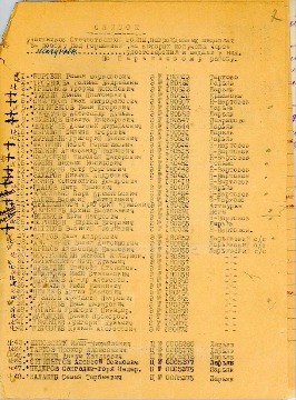 Список участников войны, награжденных медалью «За победу над Германией». Основание: НГА. Ф.1. Оп.1. Д.20. Л.7-7об. (часть 1)