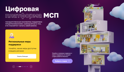 Полезные сервисы для предпринимателей и самозанятых граждан