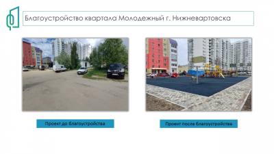 Итоги благоустройства 2021 года