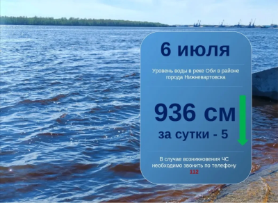 Ежедневный мониторинг паводковой обстановки