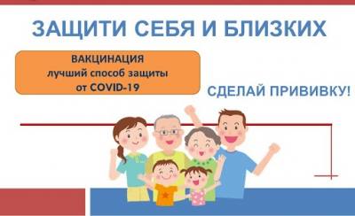 Пункты вакцинации в городе Нижневартовске