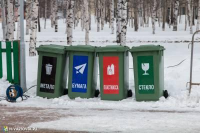 Изменение нормативов накопления ТКО для различных категорий объектов города Нижневартовска