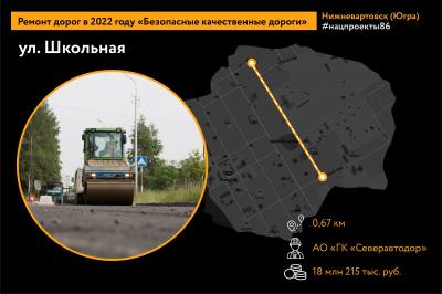 Ремонт улицы Школьной Ремонт улицы Школьной