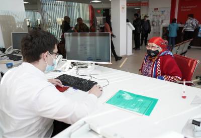 Государственная услуга по учету лиц, относящихся к коренным   малочисленным народам РФ (федеральный список КМНС)