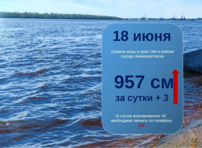 Ежедневный мониторинг паводковой обстановки