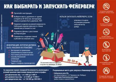 Правила использования пиротехнических изделий 