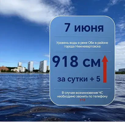 Новости:  Ежедневный мониторинг паводковой обстановки 