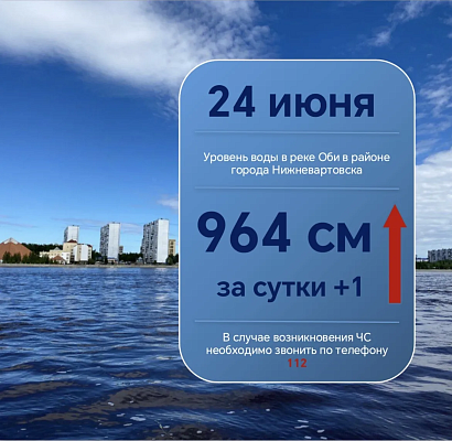 Новости:  Ежедневный мониторинг паводковой обстановки 