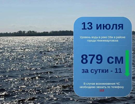 Новости:  Ежедневный мониторинг паводковой обстановки 