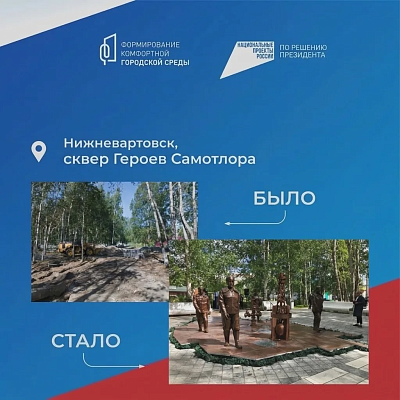 Новость дня: Вартовчане голосуют за проекты благоустройства