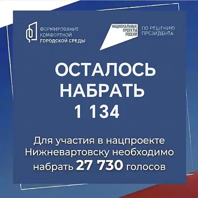 Новость дня: Голосуем за объекты благоустройства