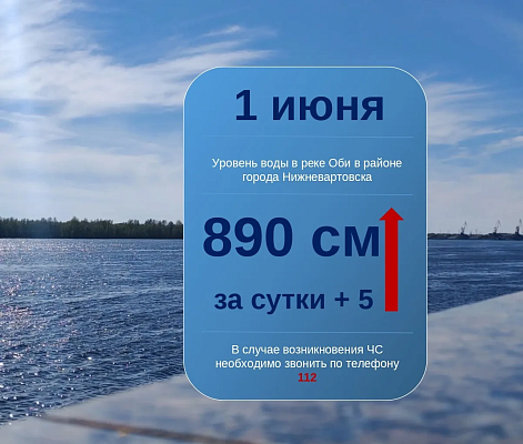 Новости:  Ежедневный мониторинг паводковой обстановки 