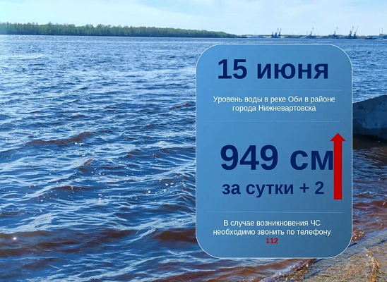 Новости:  Ежедневный мониторинг паводковой обстановки 