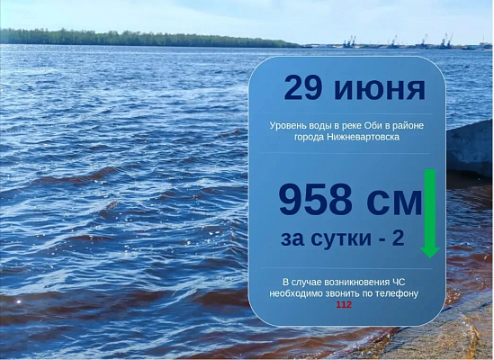 Новости:  Ежедневный мониторинг паводковой обстановки 