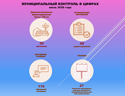 Новости:  Промежуточные итоги работы управления муниципального контроля 