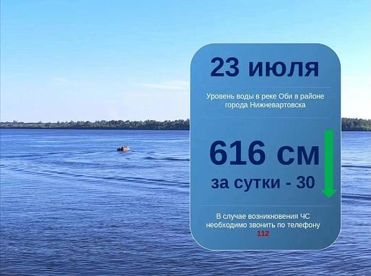 Новости:  Ежедневный мониторинг паводковой обстановки 