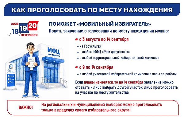 Новость дня: Кто может воспользоваться механизмом «Мобильный избиратель»? 