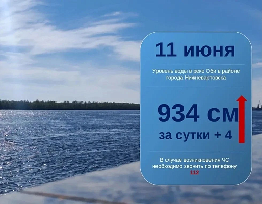 Новости:  Ежедневный мониторинг паводковой обстановки 