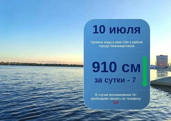 Новости:  Ежедневный мониторинг паводковой обстановки 