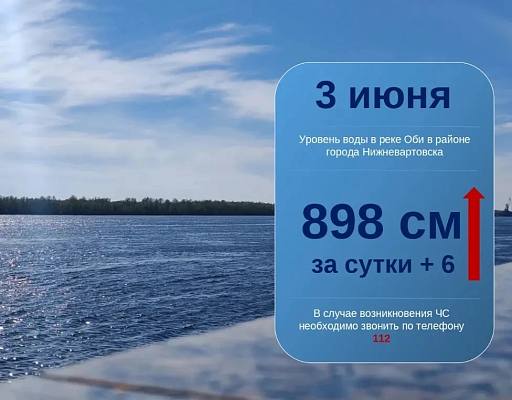 Новости:  Ежедневный мониторинг паводковой обстановки 