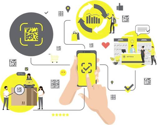 Новости:  «Честный знак» – профилактика контрафакта 