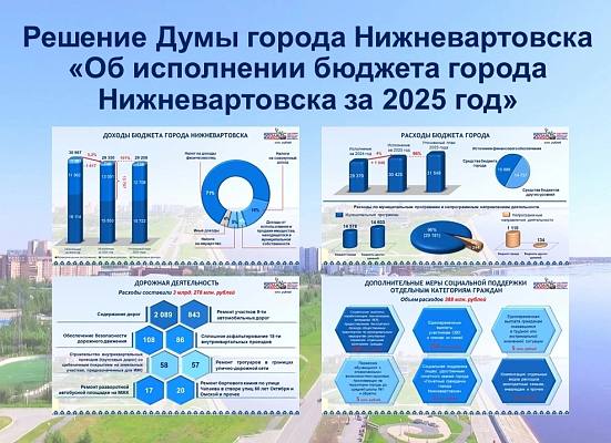 Новости:  Депутаты утвердили отчет об исполнении бюджета 